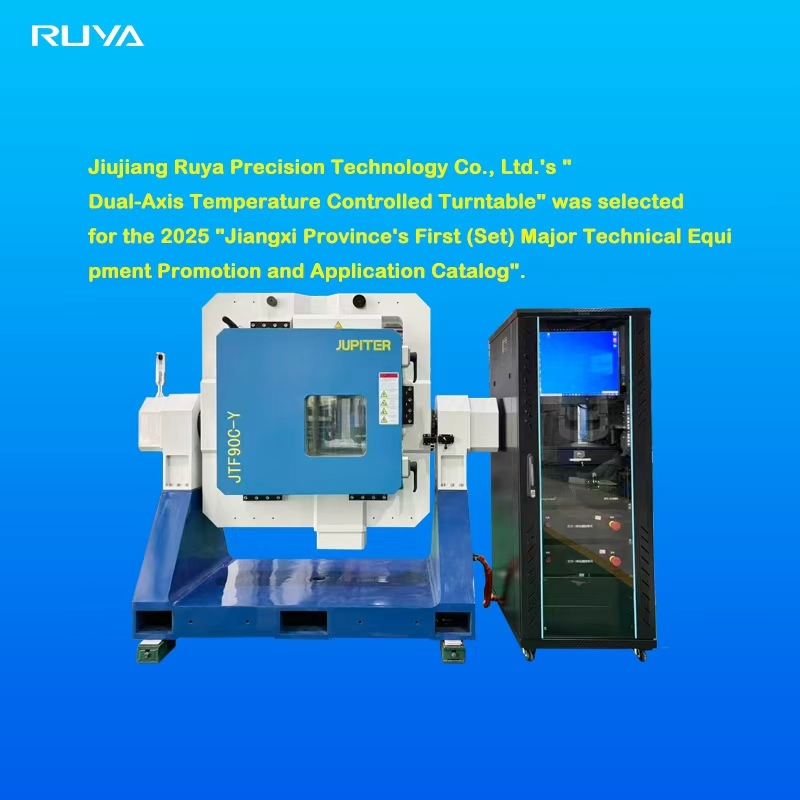 नवीनतम कंपनी ब्लॉग के बारे में रुया का टर्नटेबल 2025 के 